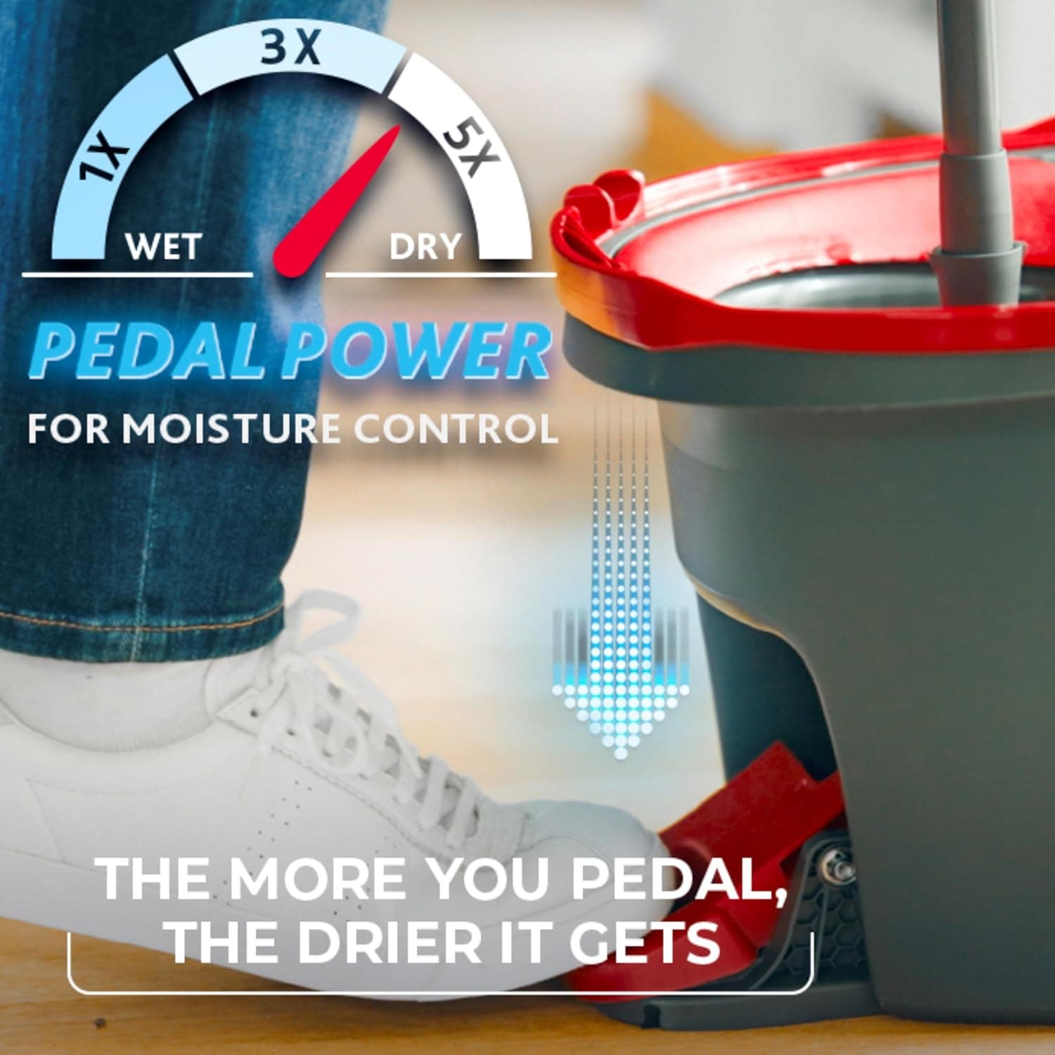 O-Cedar EasyWring — Product Infographics